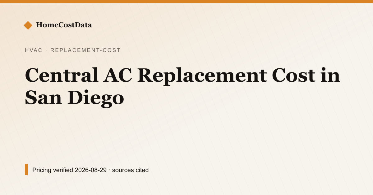Central AC Replacement Cost in San Diego — Replacement Cost for hvac work in San Diego, CA