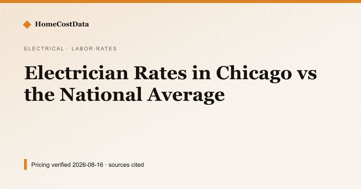 Electrician Rates in Chicago vs the National Average — Labor Rates for electrical work in Chicago, IL