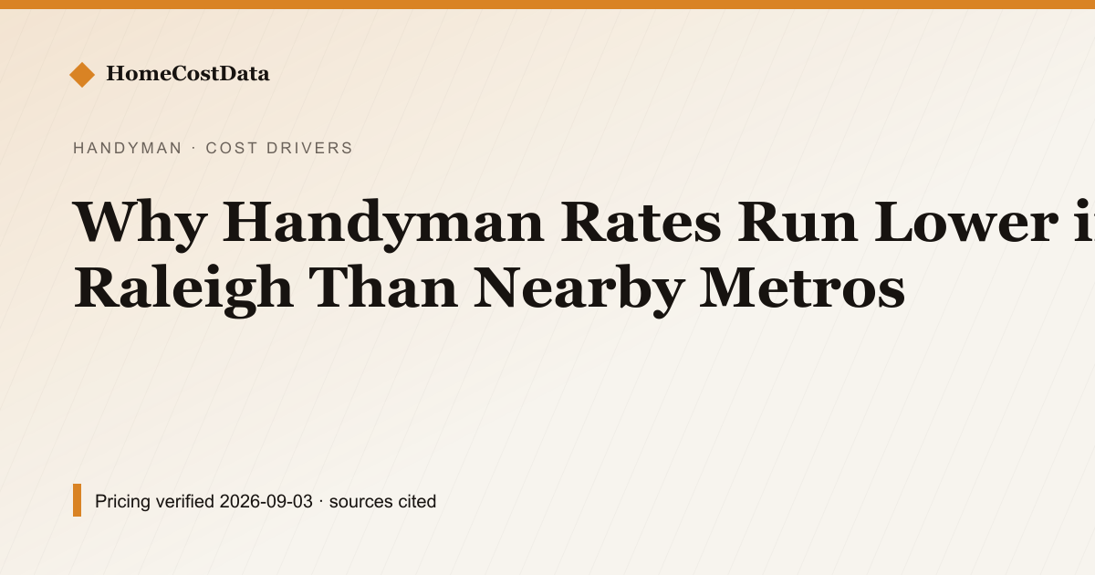 Why Handyman Rates Run Lower in Raleigh Than Nearby Metros — What Drives the Price for handyman & repairs work in Raleigh, NC