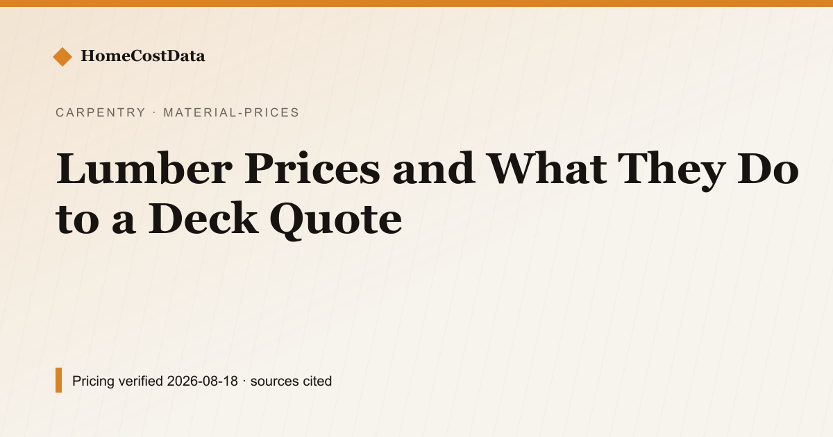 Lumber Prices and What They Do to a Deck Quote — Material Prices for carpentry & windows work in United States