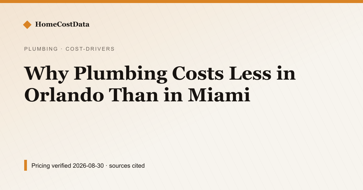 Why Plumbing Costs Less in Orlando Than in Miami — What Drives the Price for plumbing work in Orlando, FL