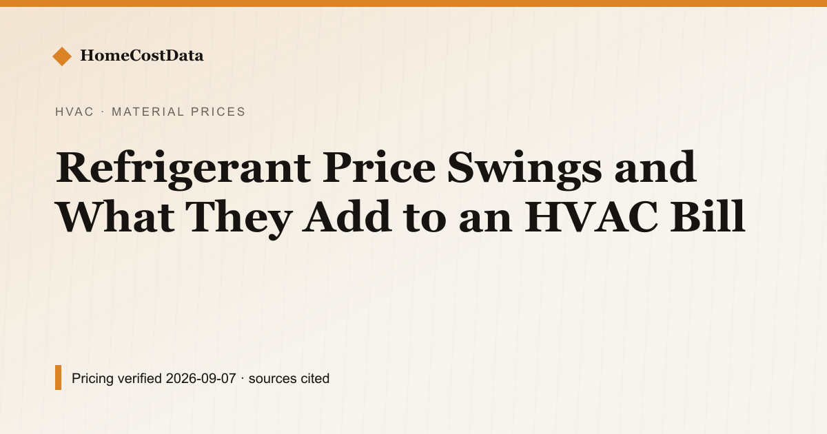 Refrigerant Price Swings and What They Add to an HVAC Bill — Material Prices for hvac work in United States