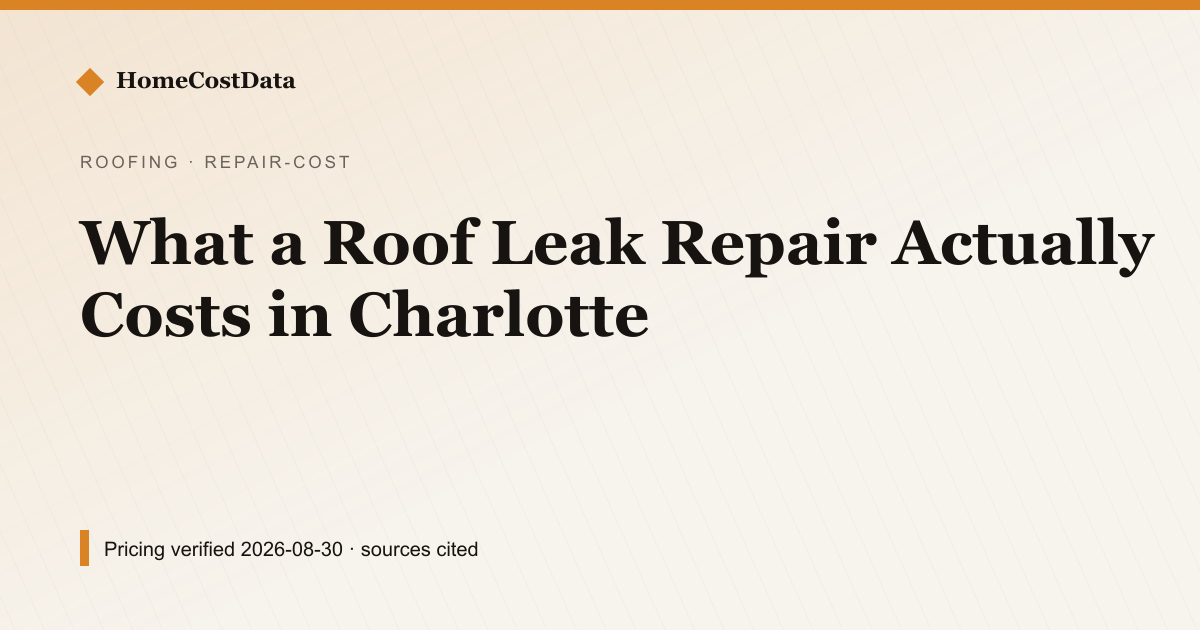 What a Roof Leak Repair Actually Costs in Charlotte — Repair Cost for roofing work in Charlotte, NC