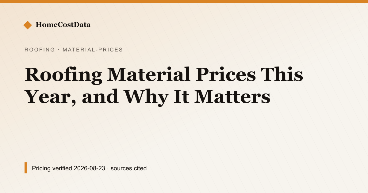 Roofing Material Prices This Year, and Why It Matters — Material Prices for roofing work in United States